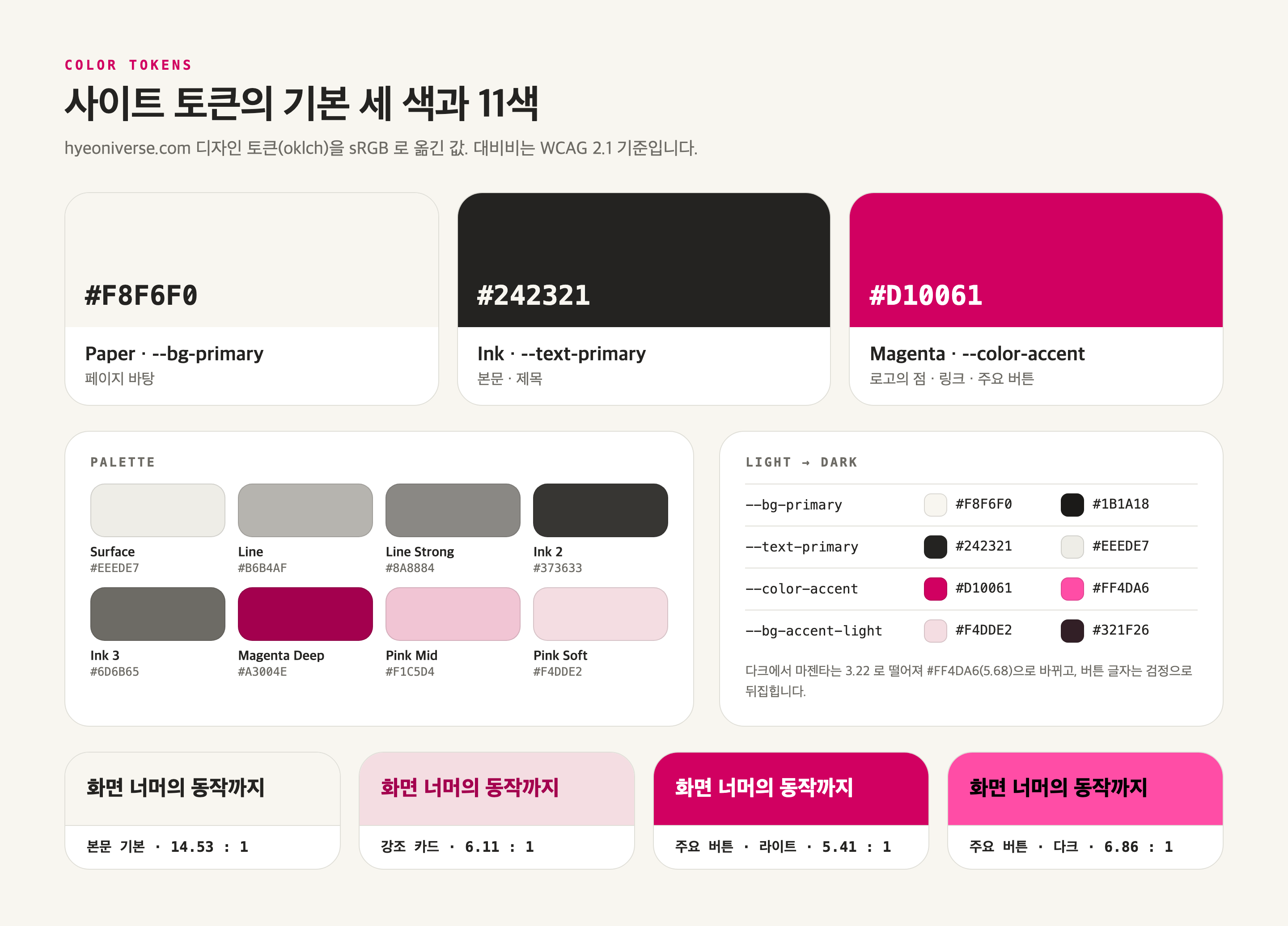 기본 세 색, 11색, 다크 대응값과 자주 쓰는 조합의 대비비